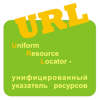 URL - унифицированный указатель ресурсов